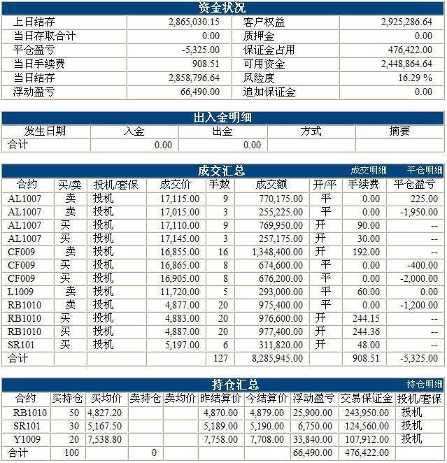 傲俠300萬0413b.jpg