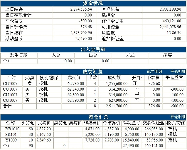 傲俠300萬0415b.jpg