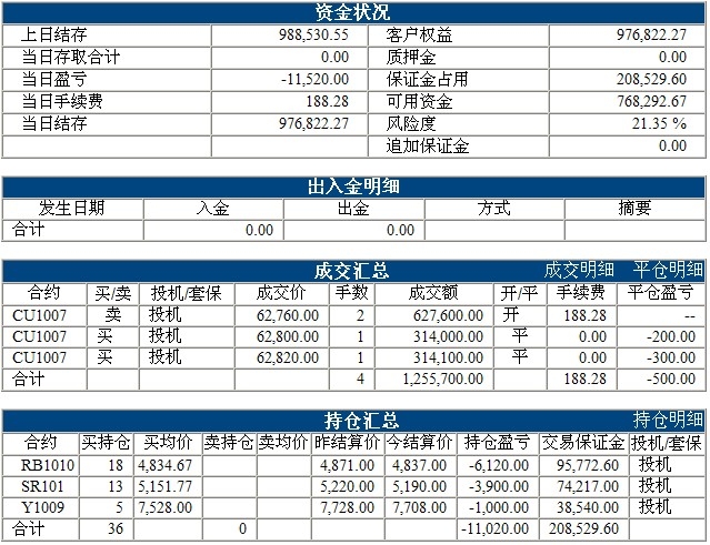 傲俠100萬0415b.jpg