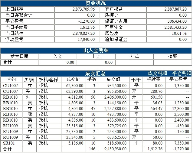 傲俠300萬0416b.jpg