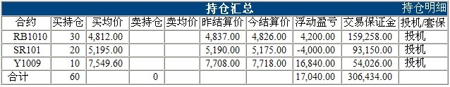 傲俠300萬0416c.jpg