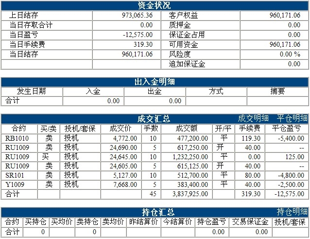 傲俠100萬(wàn)0419b.jpg