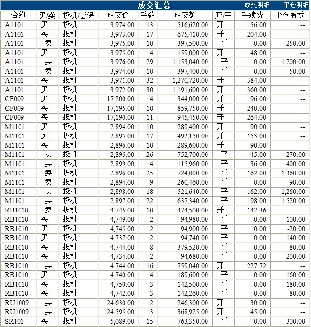 波易基金0421c.jpg