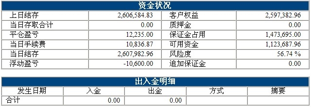 波易基金0422b.jpg