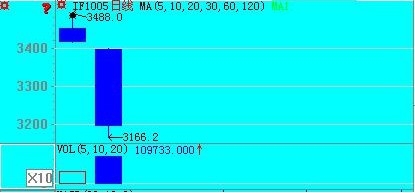 指數(shù)律動(dòng)預(yù)告0419b.jpg