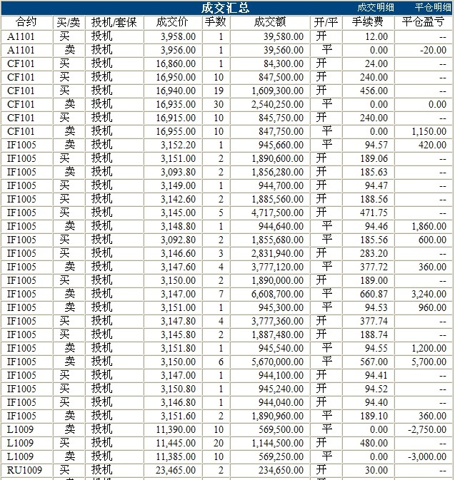 波易基金0429c.jpg