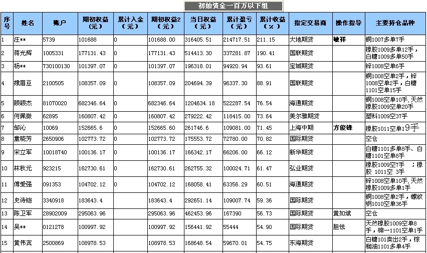 全國大賽0511c.jpg