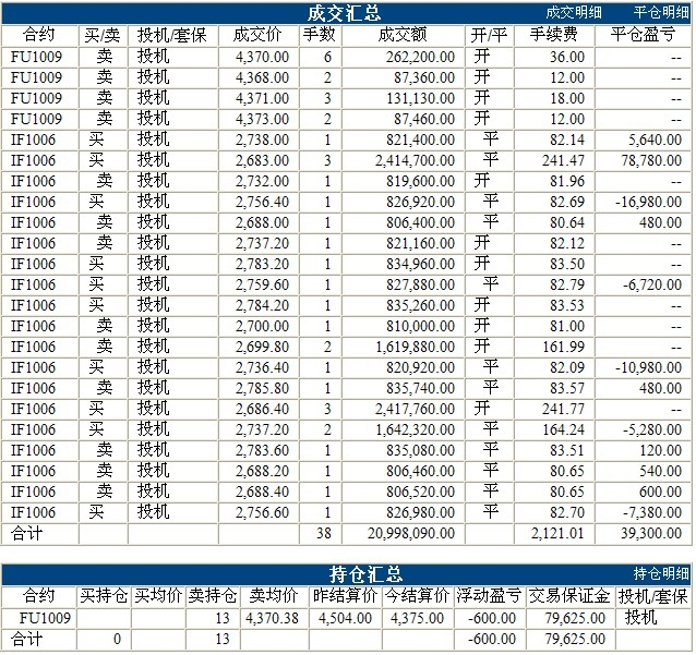 波易基金0521c.jpg