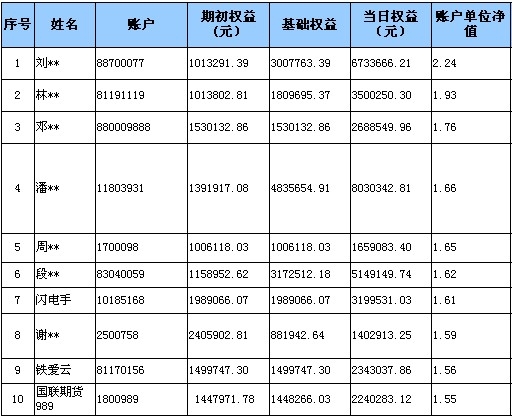 全國大賽0607b.jpg