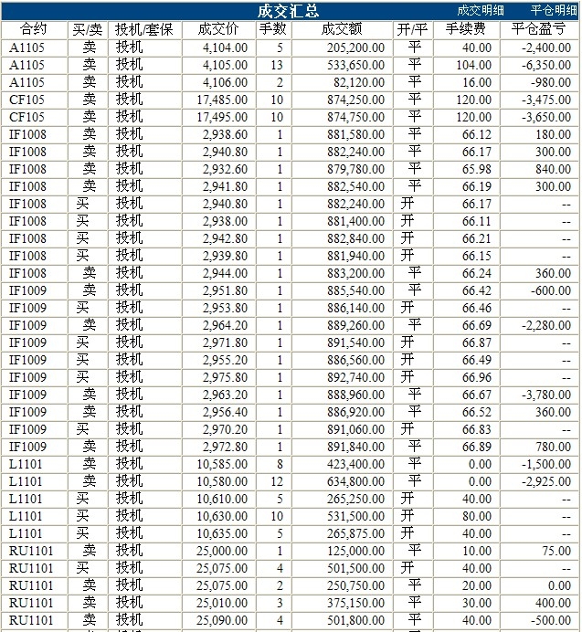 波易基金0817c.jpg