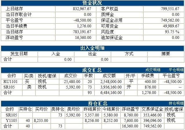 liaofa基金0818b.jpg