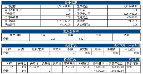 taozi1213zhangdan_conew1.jpg