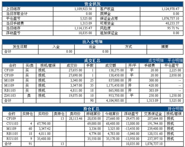 LF1215ZHANGDAN_conew1.jpg