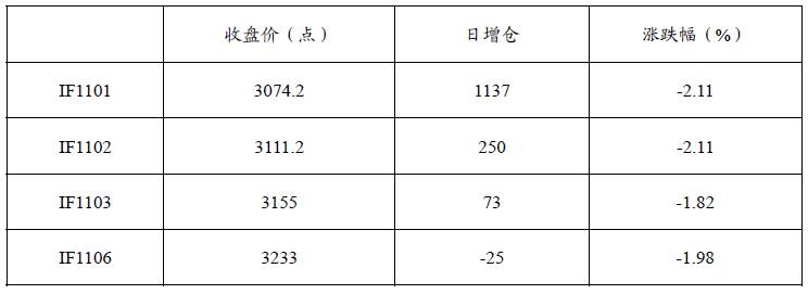 haitong122902.jpg