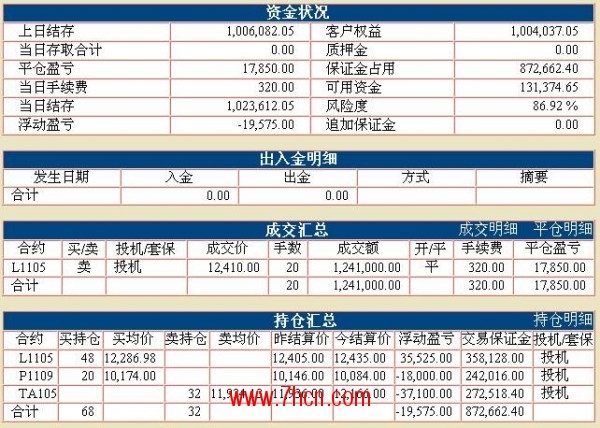 LF0215ZHANGDAN_conew1.jpg