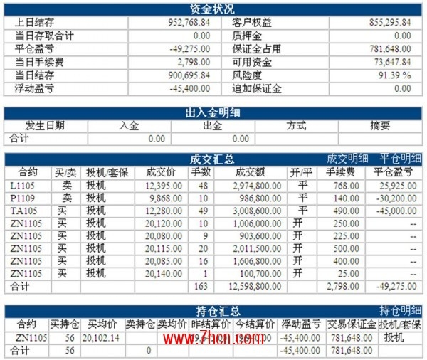 LF0217ZHANGDAN_conew1.jpg