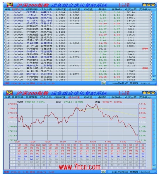 保守型機(jī)會(huì)套利產(chǎn)品.jpg