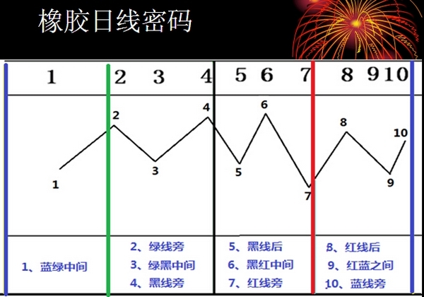 nEO_IMG_20人短線論壇方國治演講8.jpg