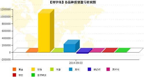 劉學偉140904-4.jpg