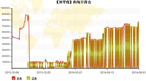 劉學偉140904-6.jpg